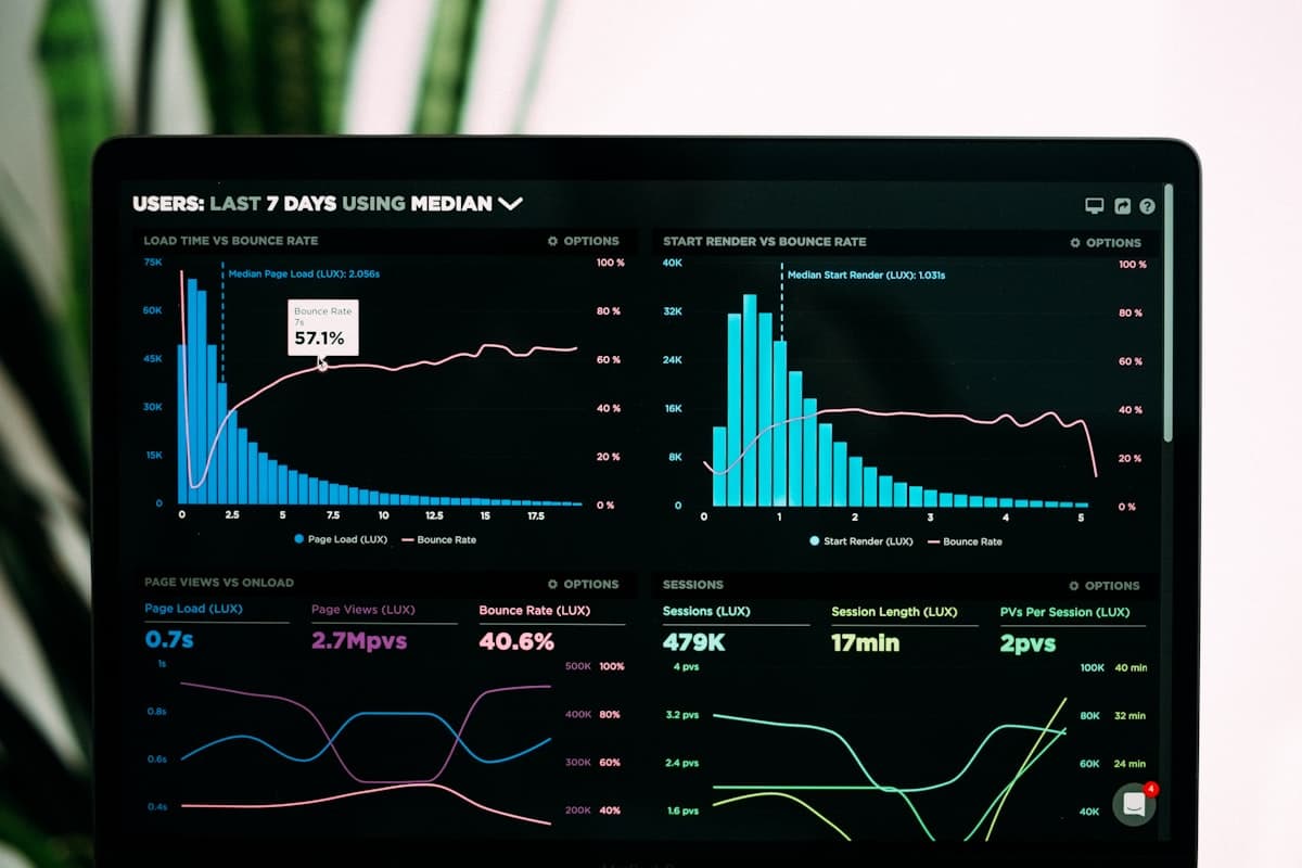 Analytics dashboard showing AI search and Generative Engine Optimization traffic for a Lake Havasu City local business